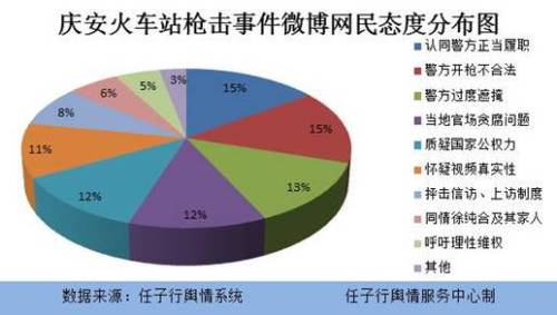 林文希：2015年中国十大人权事件（上）3