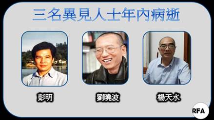 在不到一年中中国三位著名民主人权人士在服刑期间去世