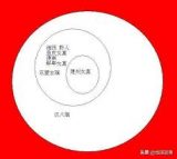 王明霞：“汉人满化”现象研究